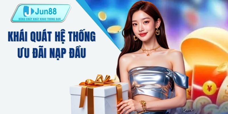 Khái quát hệ thống ưu đãi nạp đầu
